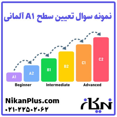 نمونه سوال تعیین سطح a1 آلمانی
