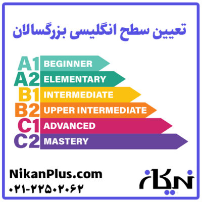 تعیین سطح زبان انگلیسی بزرگسالان