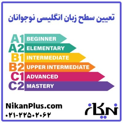 تعیین سطح زبان انگلیسی نوجوانان